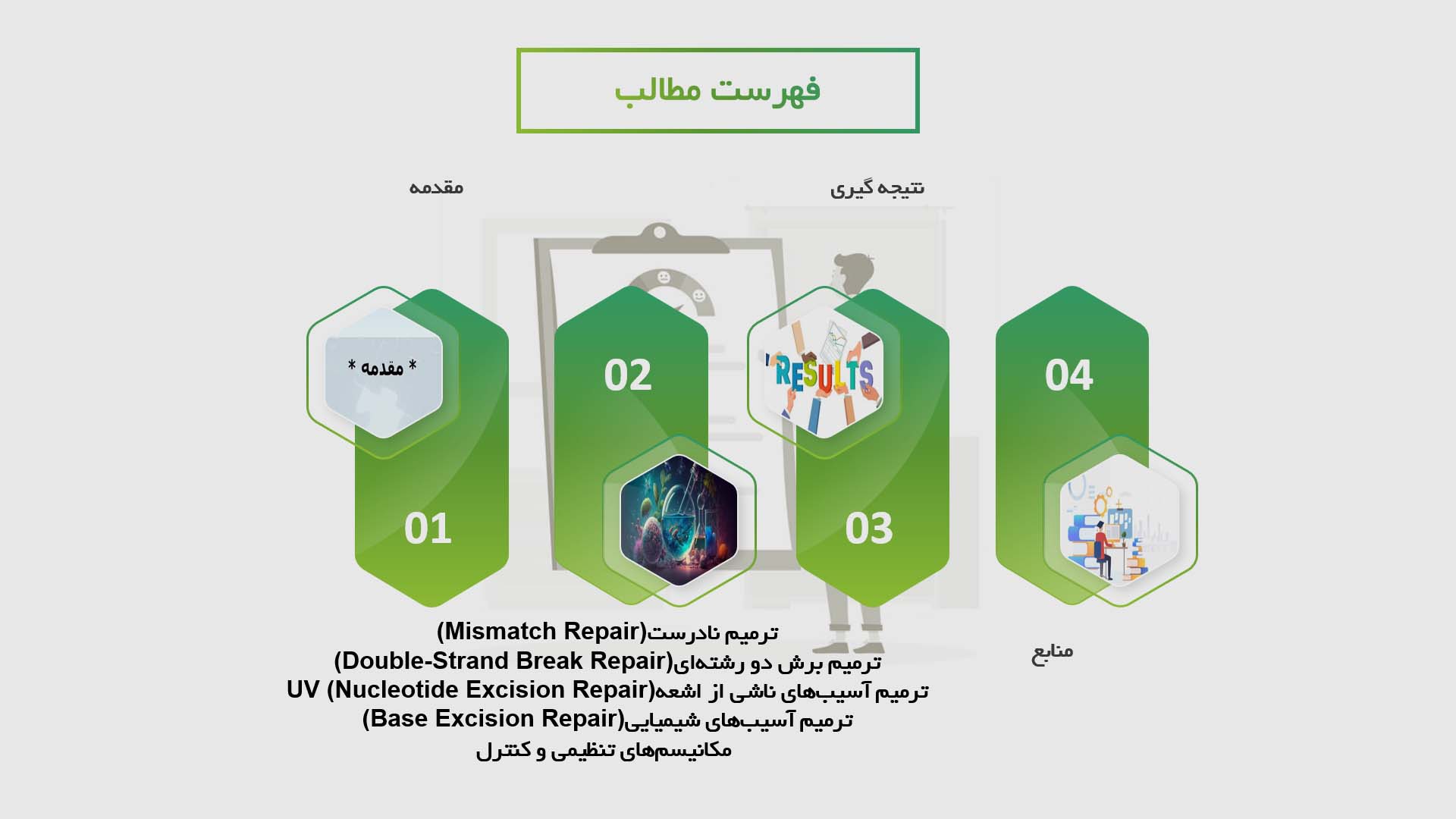 پاورپوینت در مورد مکانیسم‌های مولکولی ترمیم DNA